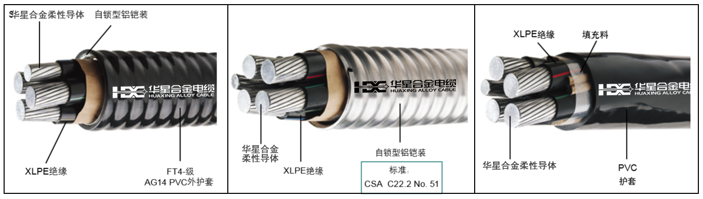 鋁合金電纜的材料構(gòu)成